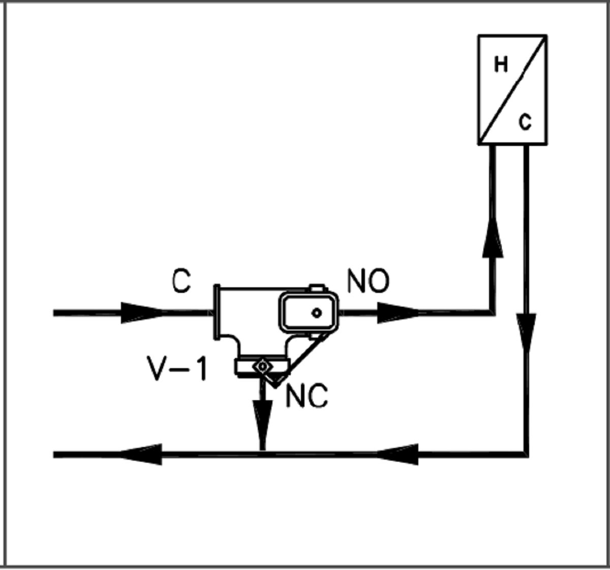 How three way valves are piped as shown on drawings take the quiz