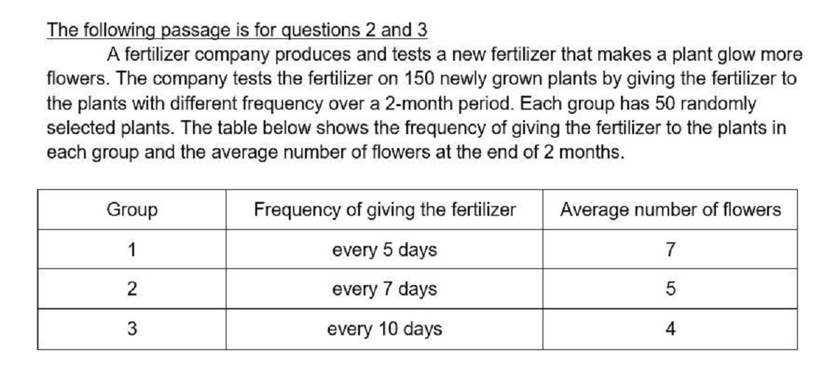 [Placement Test] GED Science 2022 Take the Quiz QuizMaker