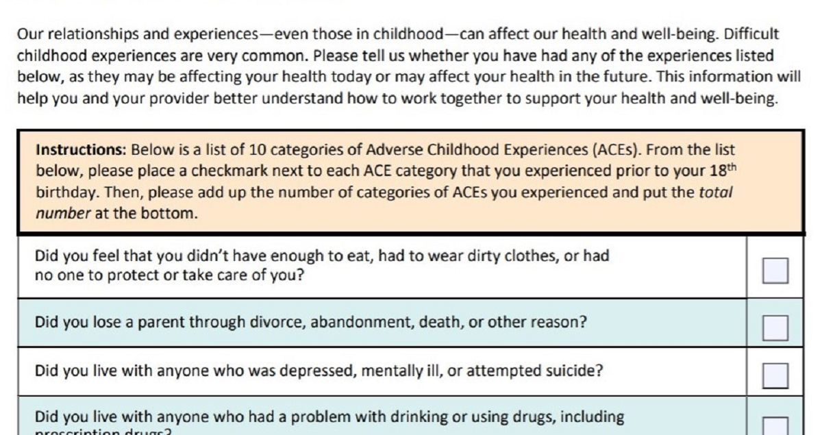 Ace Questionnaire | Take the Quiz | QuizMaker