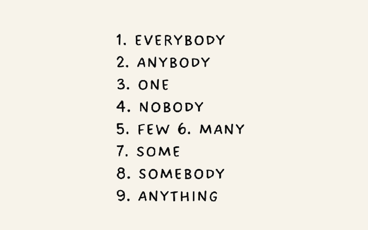 Everybody Enjoys A Good Movie Take The Quiz QuizMaker ptsclasses-q1-is-zero-a-rational-number-justify-youtube