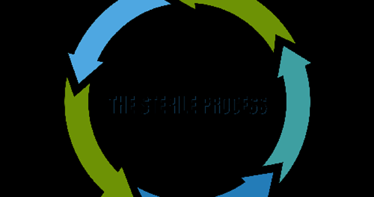 Chapter 15 Low Temperature Sterilization Take the Quiz QuizMaker