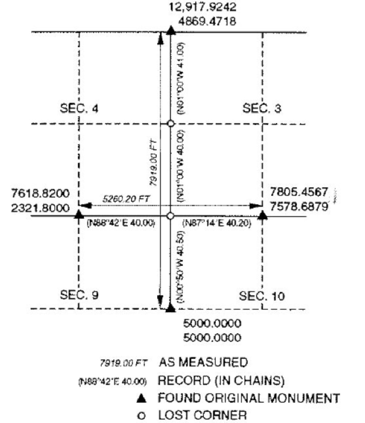Chapter 05 Exercises 100 151 Take The Quiz QuizMaker