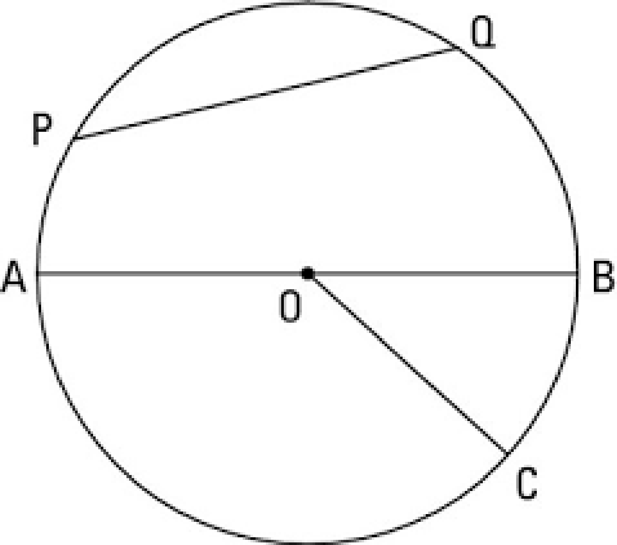 what-s-in-the-circles-take-the-quiz-quizmaker